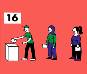 Zeichnung von drei jungen Personen. Ein Junge und zwei Mädchen. Sie stehen in einer Reihe. Alle schauen nach links. Ganz links ist eine Wahlurne. Die erste Person an der Reihe wirft einen Zettel in die Wahlurne. Die zwei anderen Personen in der Reihe halten auch einen weißen Zettel in der Hand. Über der Wahlurne ist eine große 16. Die Zeichnung ist im Querformat. Der Hintergrund ist rot. Die Figuren sind grün, lila und schwarz.